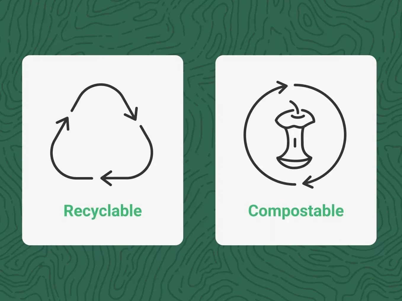 Compostable vs Recyclable Packaging